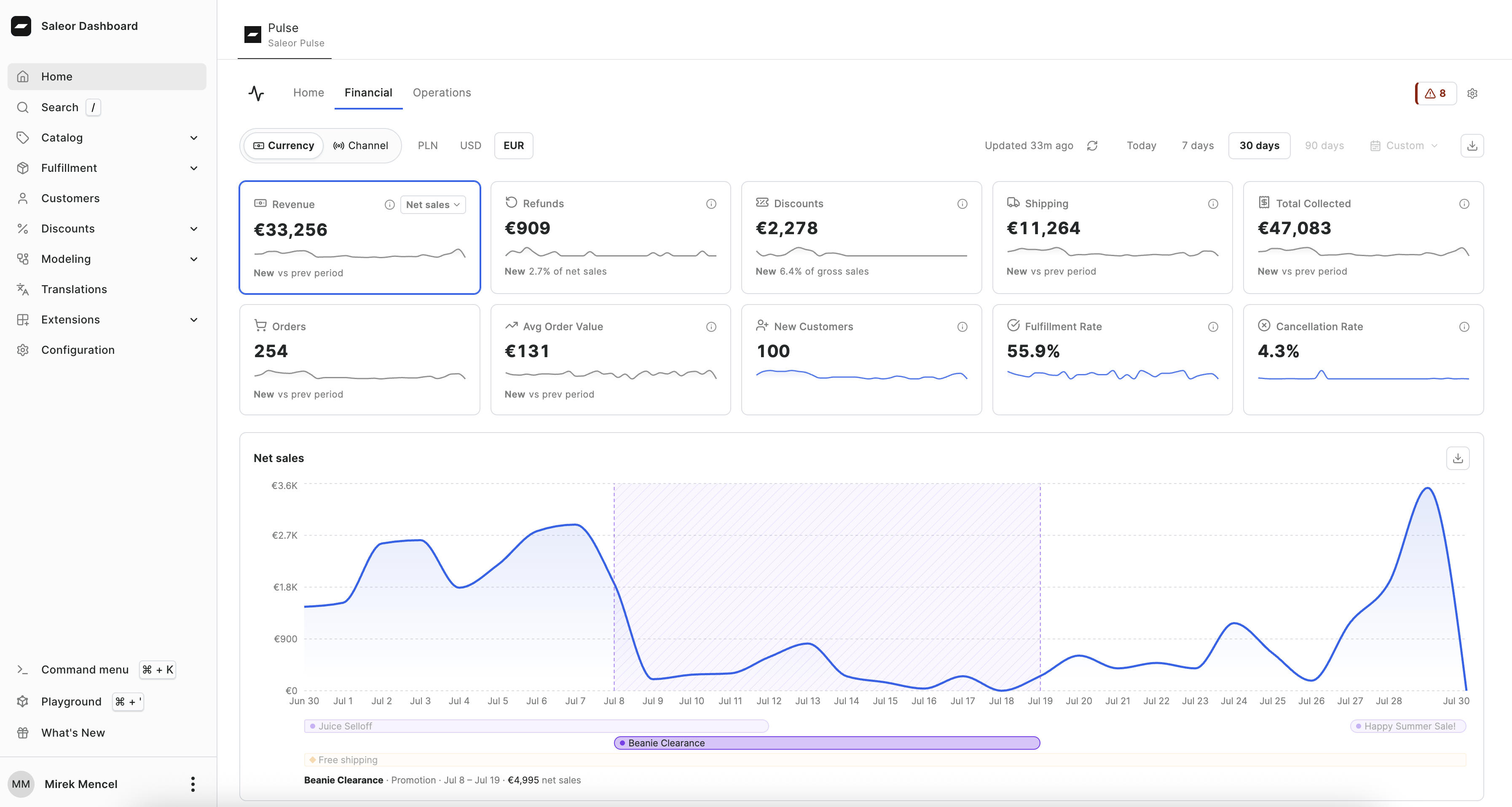 Pulse Financial view with KPIs and a net sales trend in the BoxNCase Dashboard